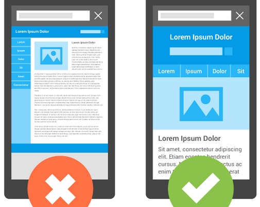 Is Your Website Mobile Friendly - M Rameez Ul Haq