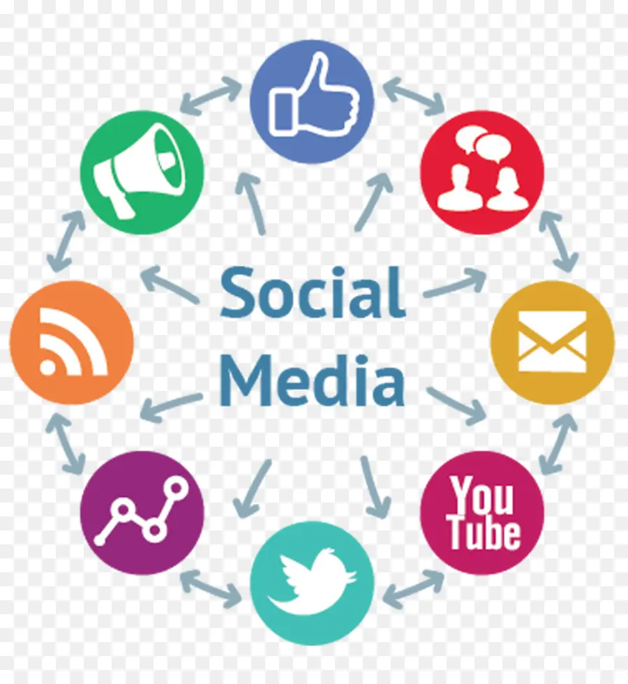 Training of digital marketing course in karachi